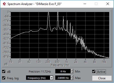 https://kiirasinstruments.com/wp-content/uploads/2021/05/DiMarzio-Evo-I-F.png