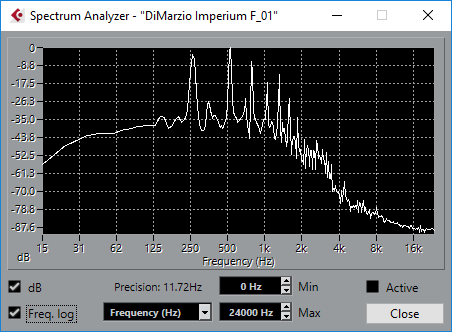 https://kiirasinstruments.com/wp-content/uploads/2021/05/DiMarzio-Imperium-F.png