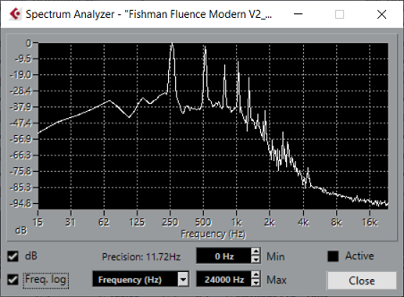 https://kiirasinstruments.com/wp-content/uploads/2021/05/Fishman-Fluence-Modern-V2-passive-1.png