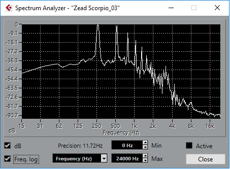 https://kiirasinstruments.com/wp-content/uploads/2021/05/Zead-Scorpio.png